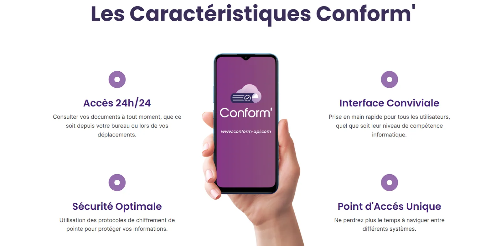 Les fonctionnalités.