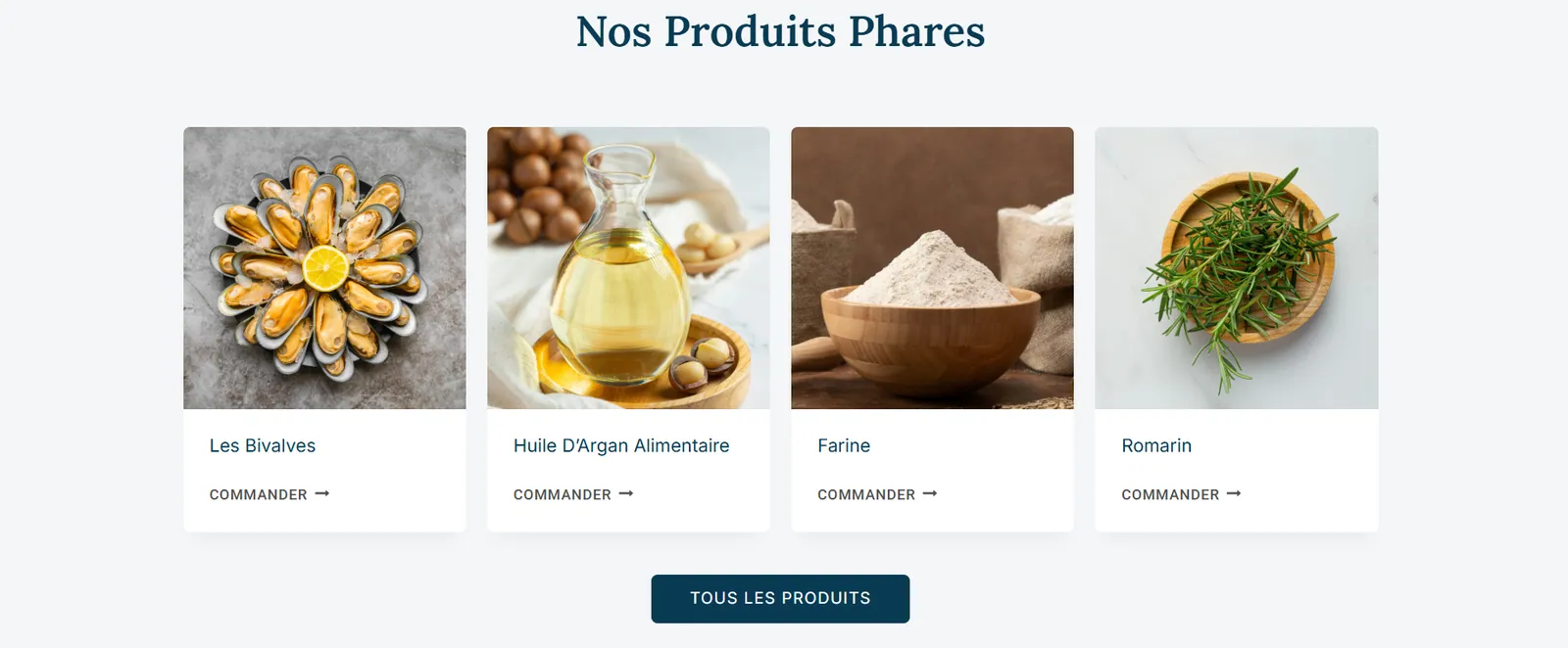 Présentation d'une gamme de produits.