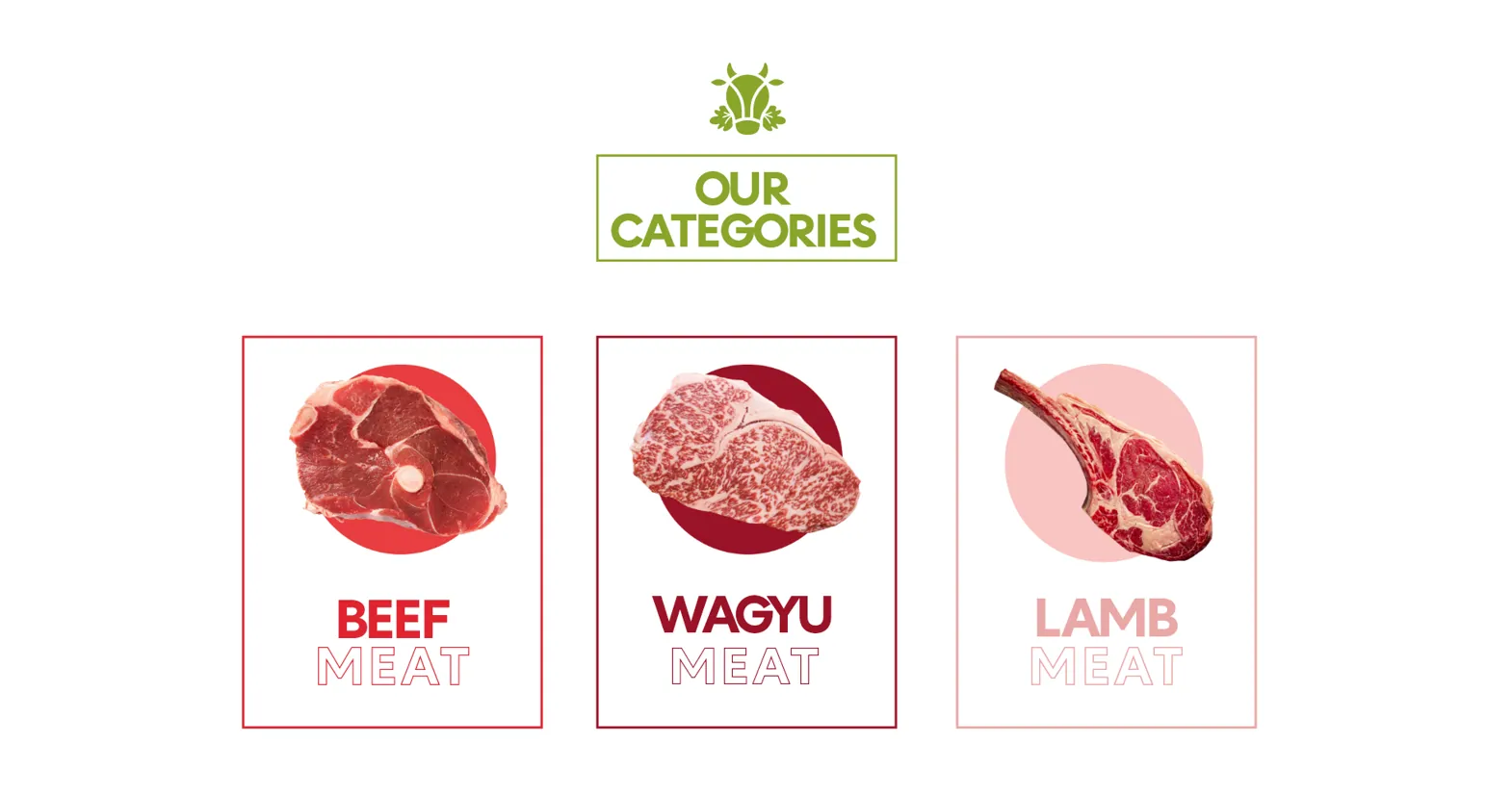 Catalogue par catégories.