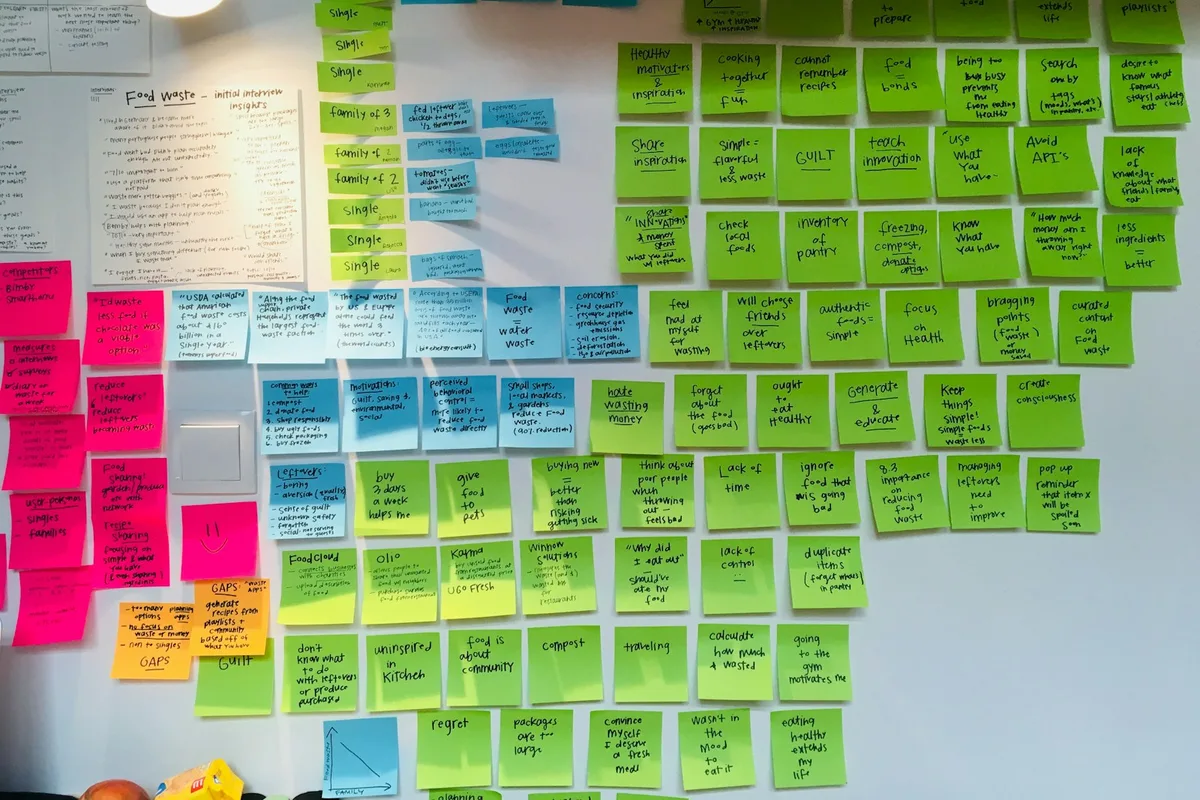 Mur entièrement couvert de notes adhésives organisées en colonnes de couleurs par semaine